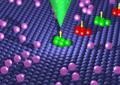 3D Modell aus dem Bereich Computing in Science